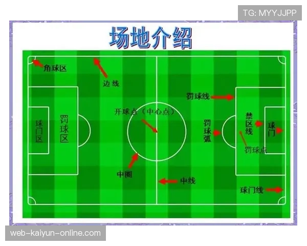 点球规则：判定标准、守门员移动与罚球重罚条件