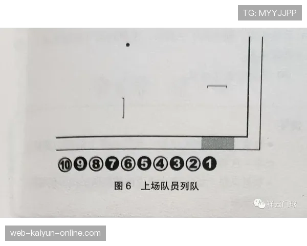 猜边规则：开球前选边还是选先攻？一文拆解足球开赛流程