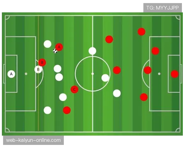 越位判定要点：以球被触及时球员位置与是否干扰对手为准