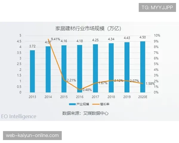 居莱尔天赋兑现的关键制约因素与发展上限解析
