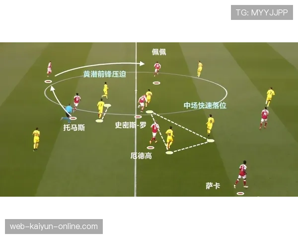 加维如何通过无球跑动与反抢成为中场连接枢纽?