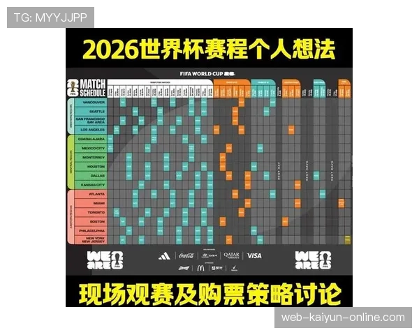 2026世界杯官方资格比较规则 2026世界杯官方资格比较规则